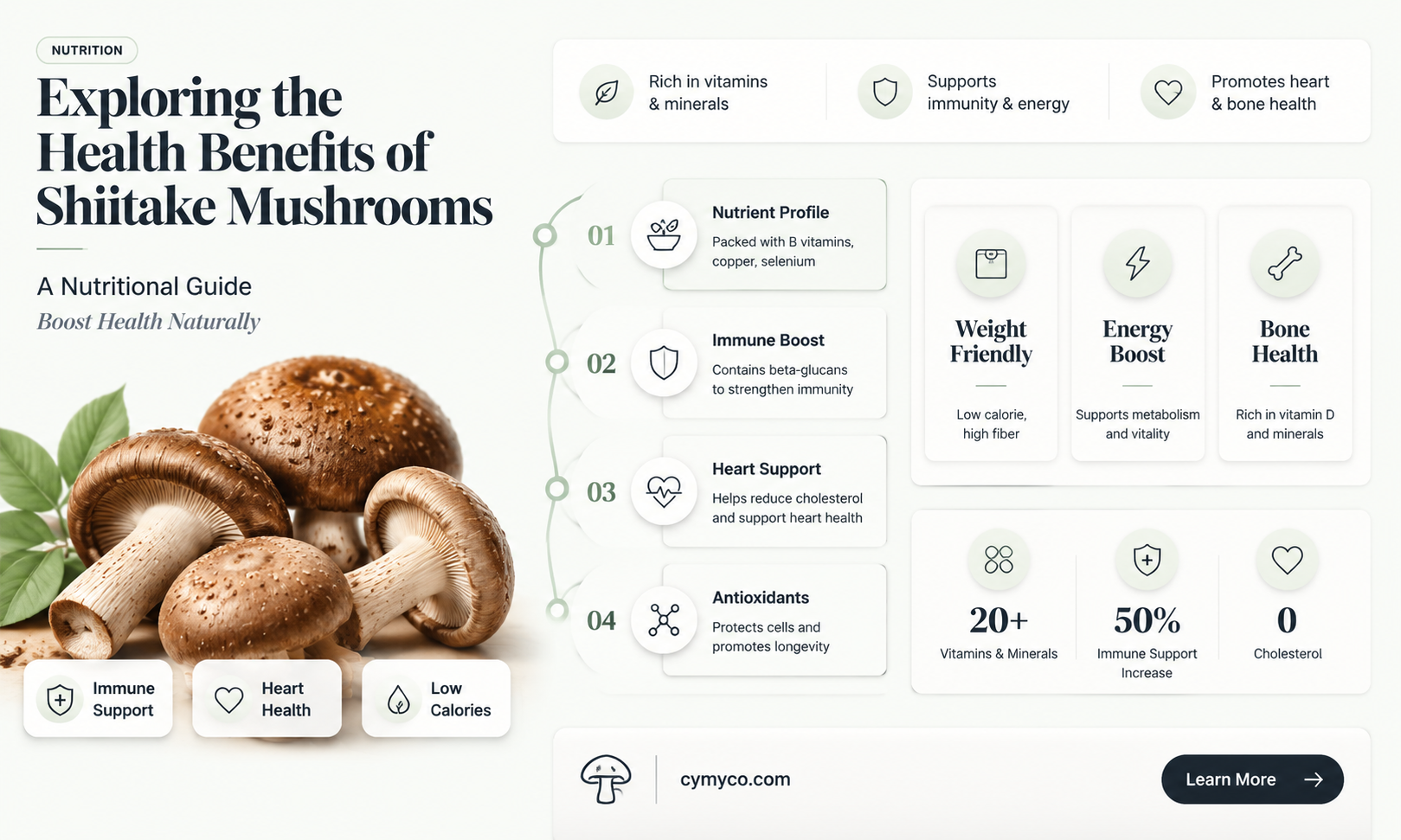 is shiitake mushroom good for you