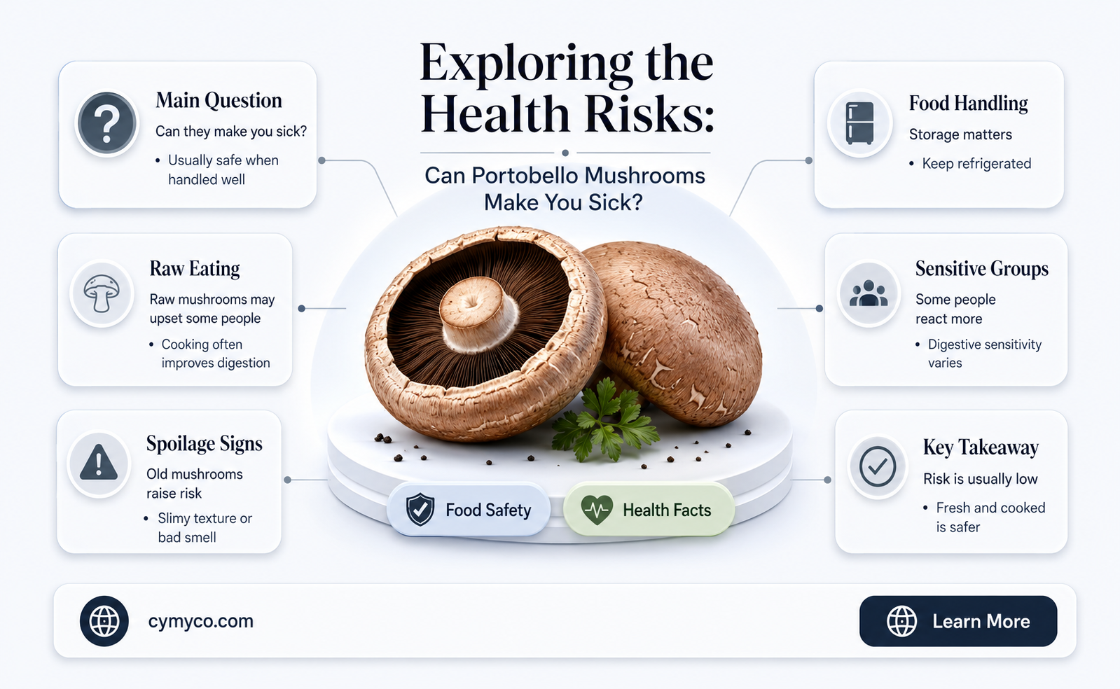 can you get sick from portobello mushrooms