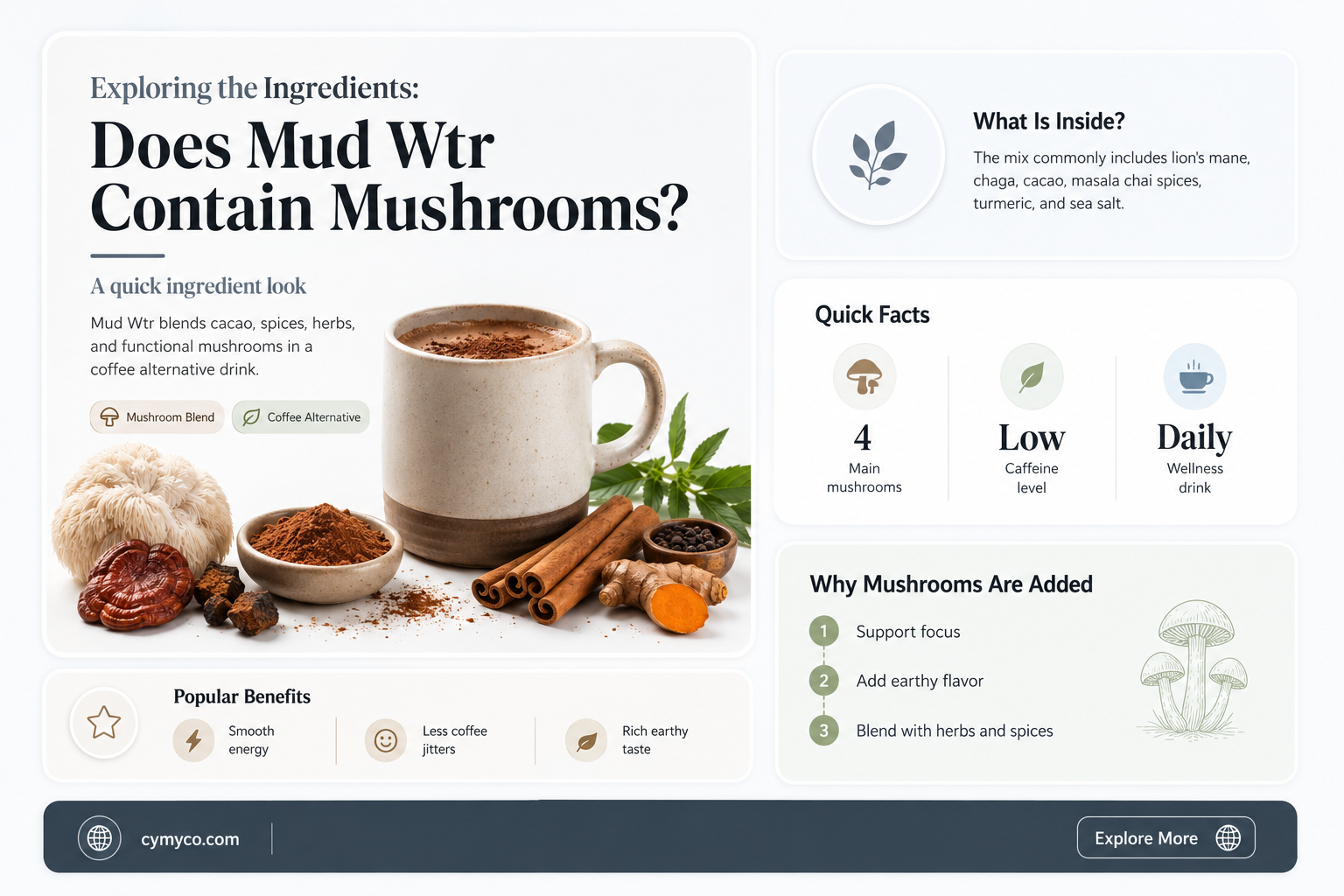 does mud wtr have mushrooms