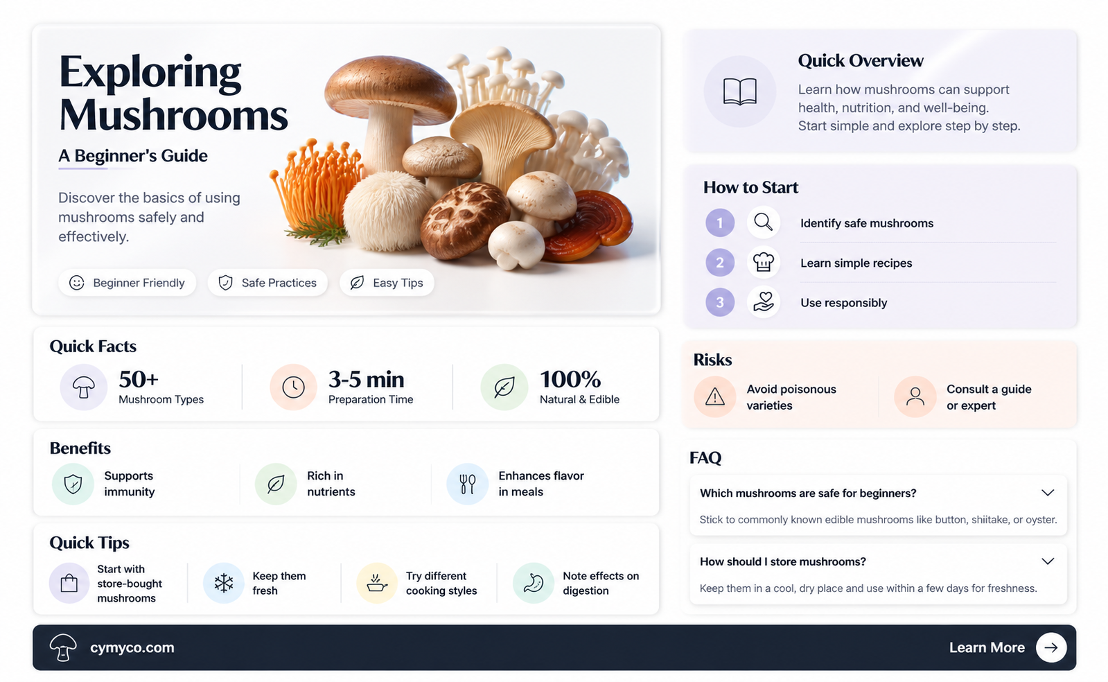 how do i use mushroom on link