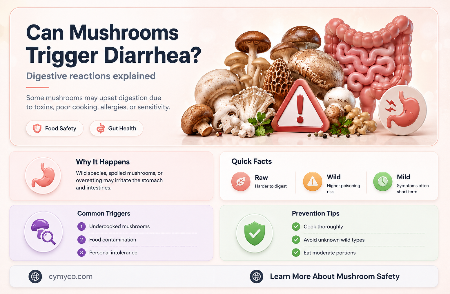 does mushroom cause diarrhea