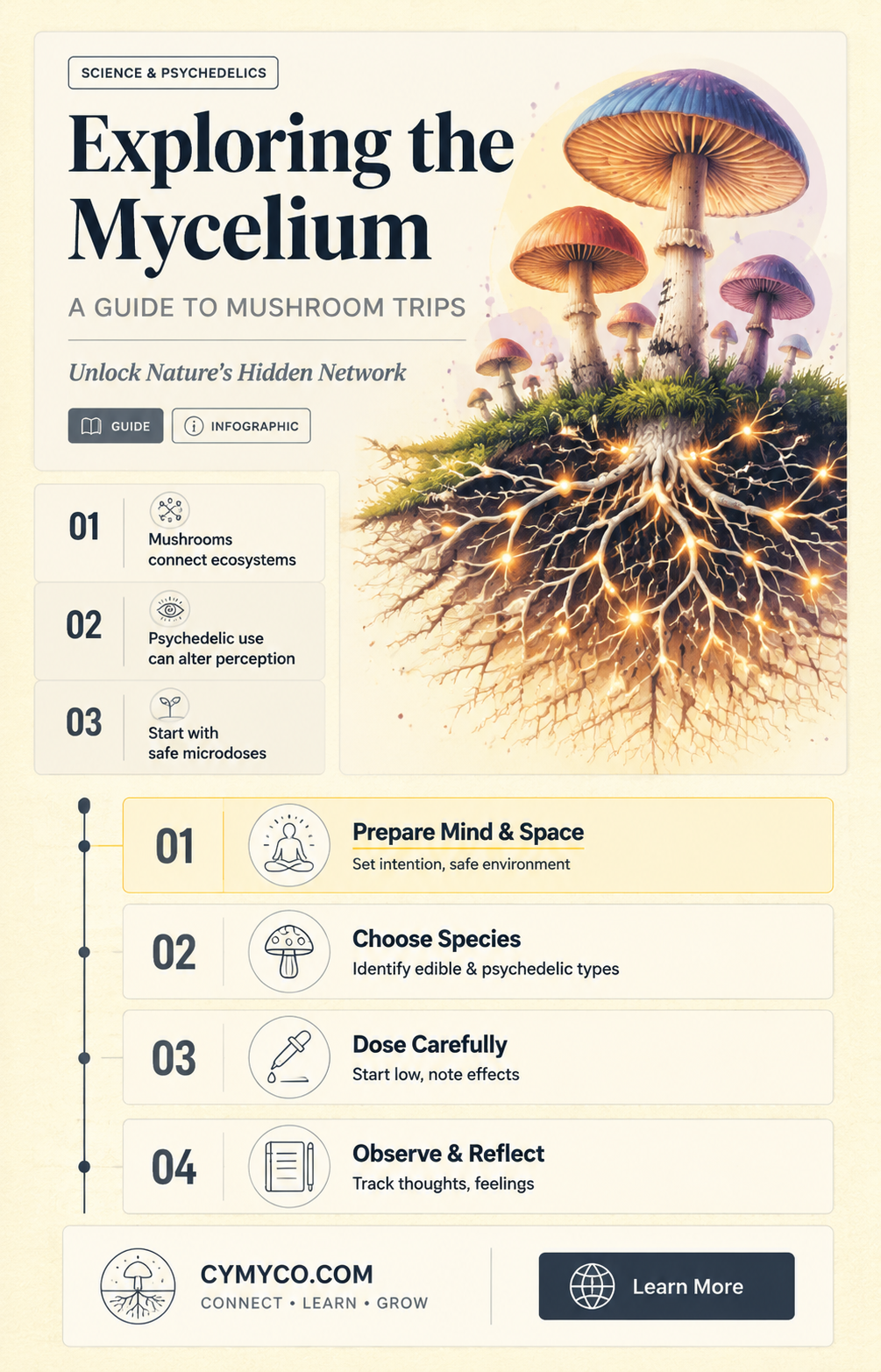 how to have a good trip on mushrooms
