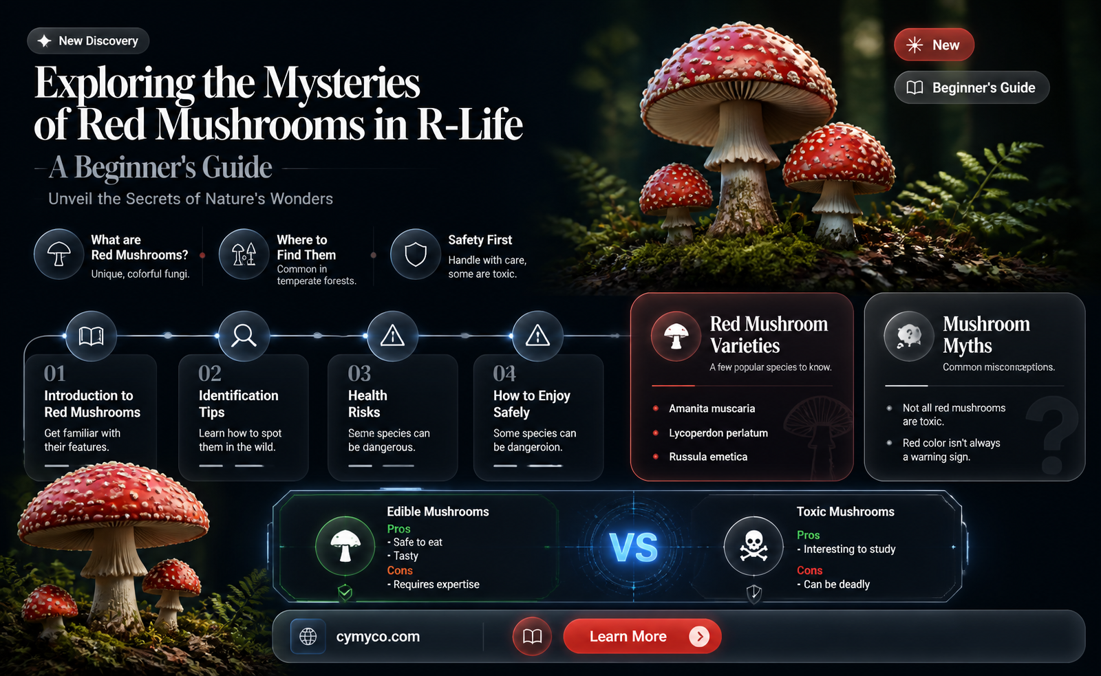 how do i use red mushroom r-life