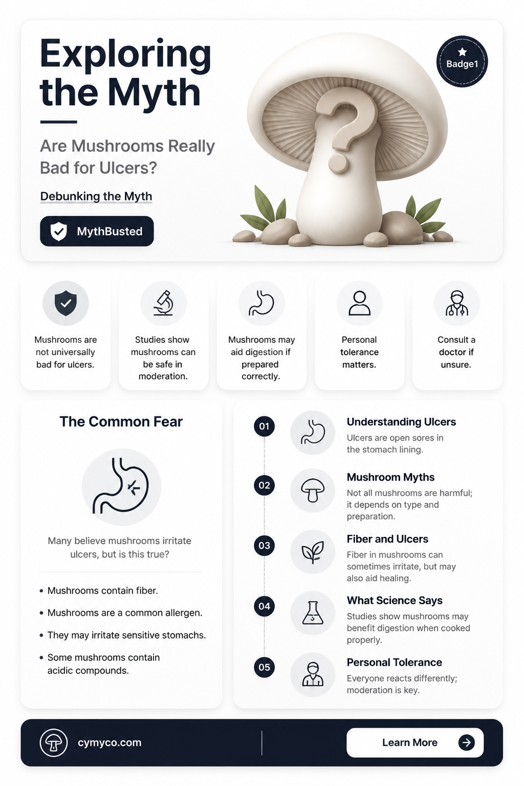 are mushrooms bad for ulcers