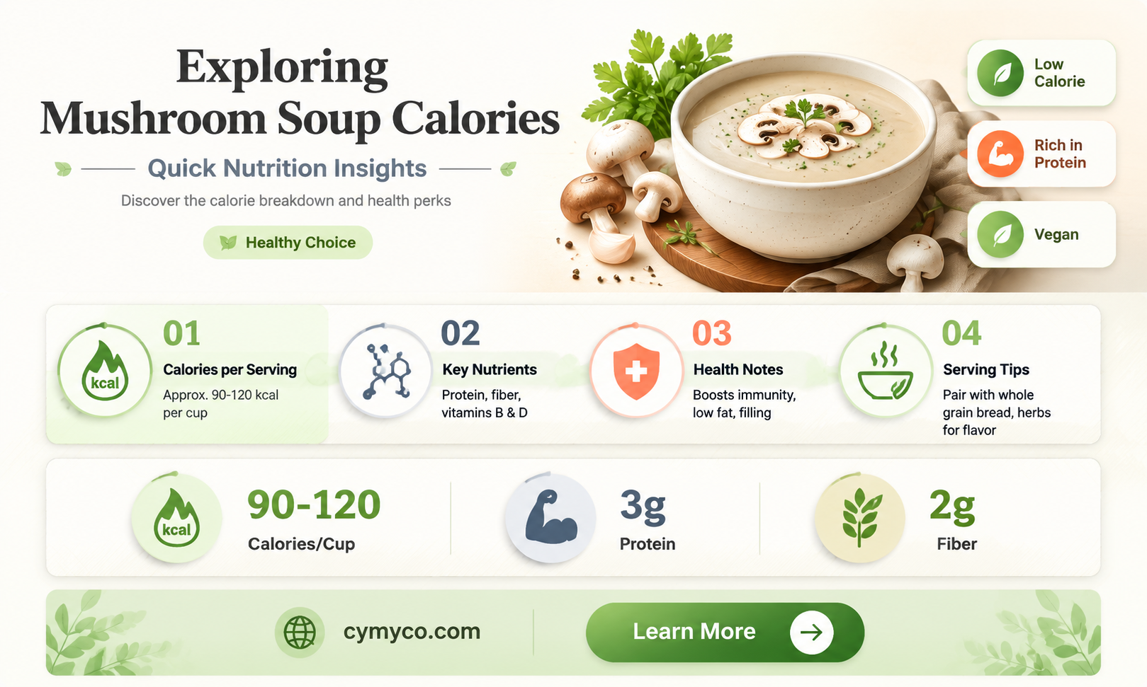how many calories in 1 cup of mushroom soup