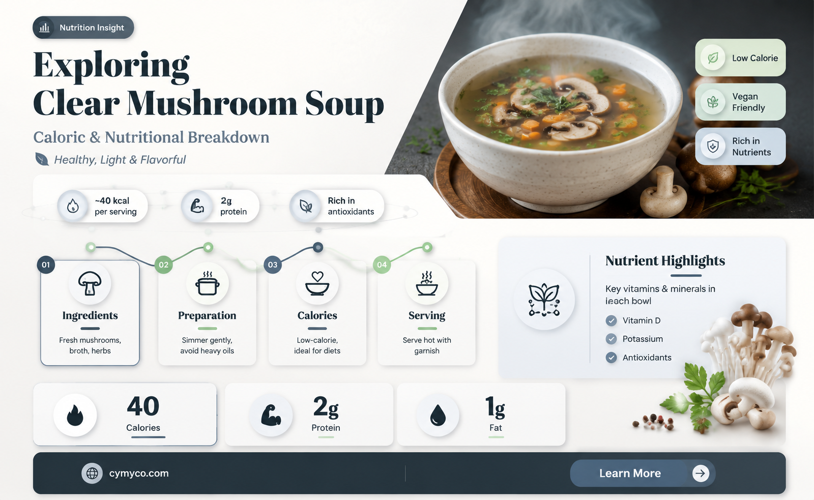 how many calories in clear mushroom soup