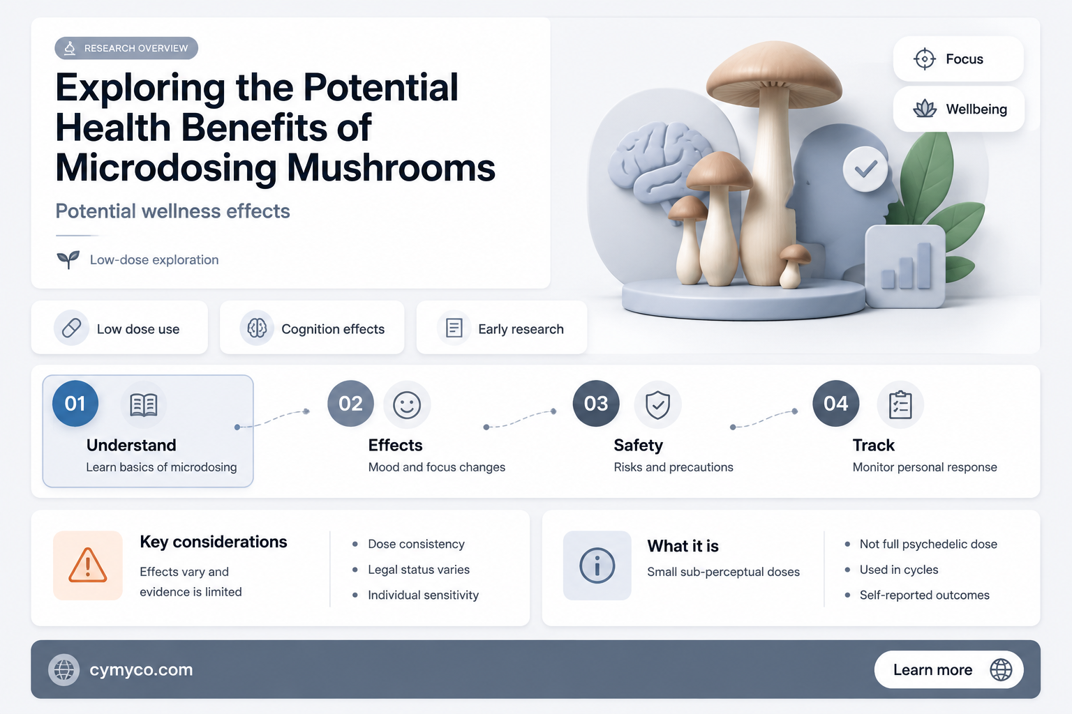 is microdosing mushrooms good for you