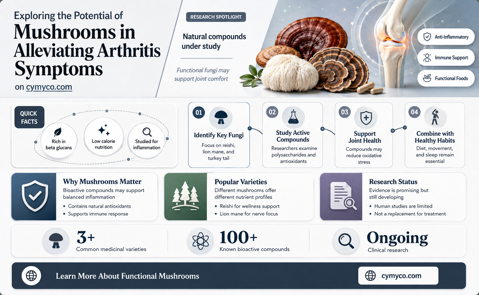 can mushrooms help with arthritis