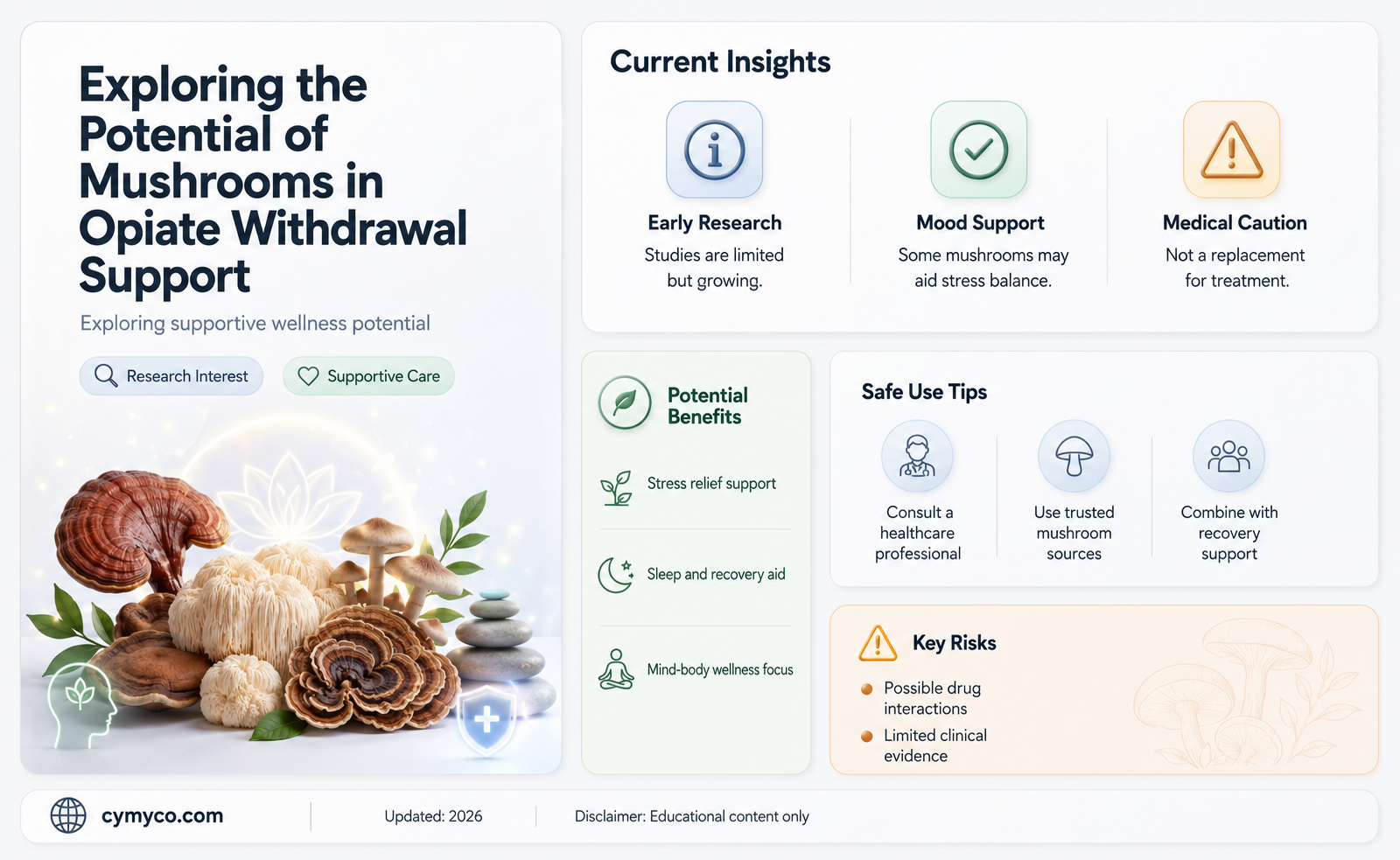 can mushrooms help opiate withdrawal