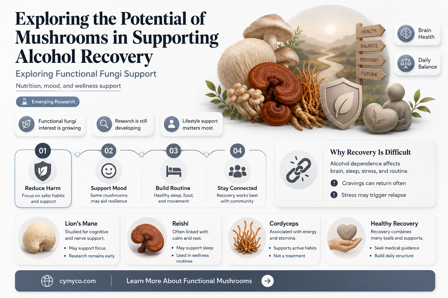 can mushrooms help alcoholics