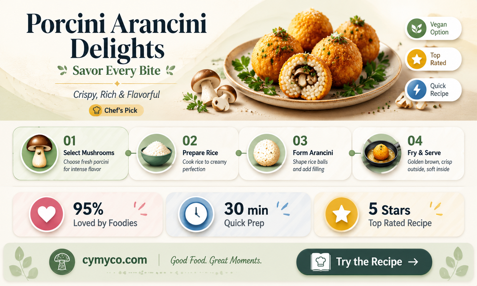 what is porcini arancini