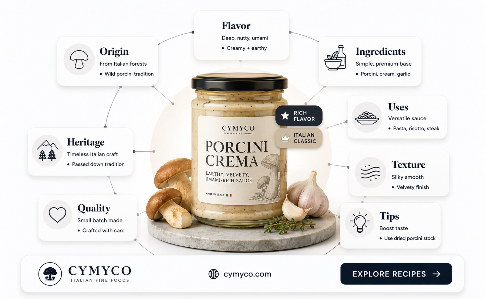 what is porcini crema