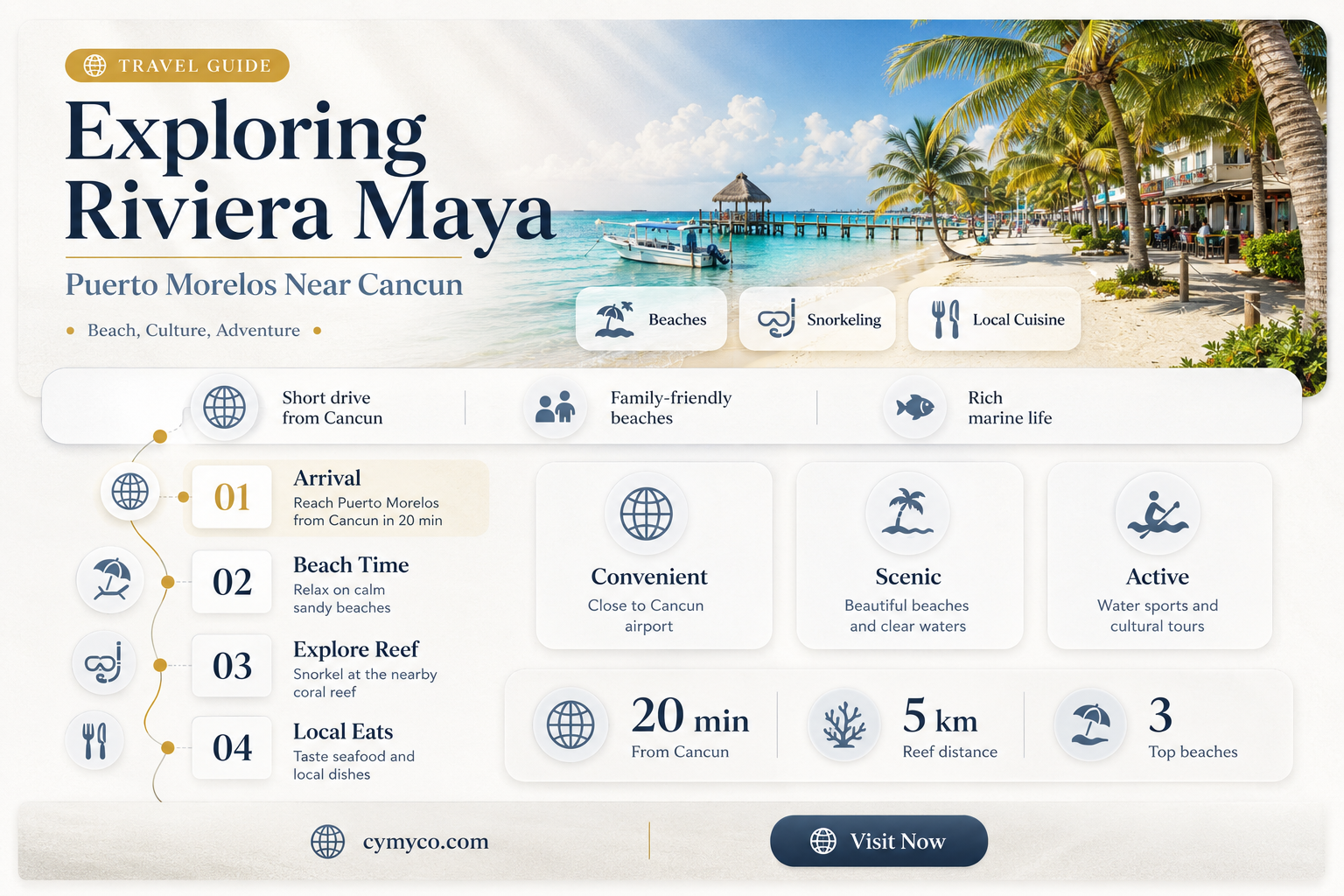 how far is puerto morelos from cancun