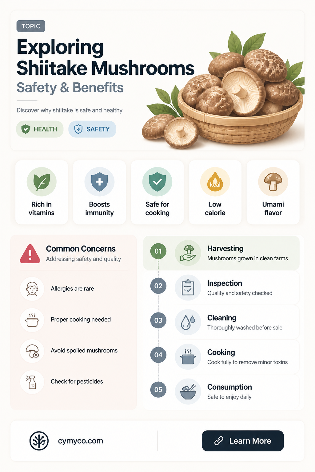 are chinese shiitake mushrooms safe to eat