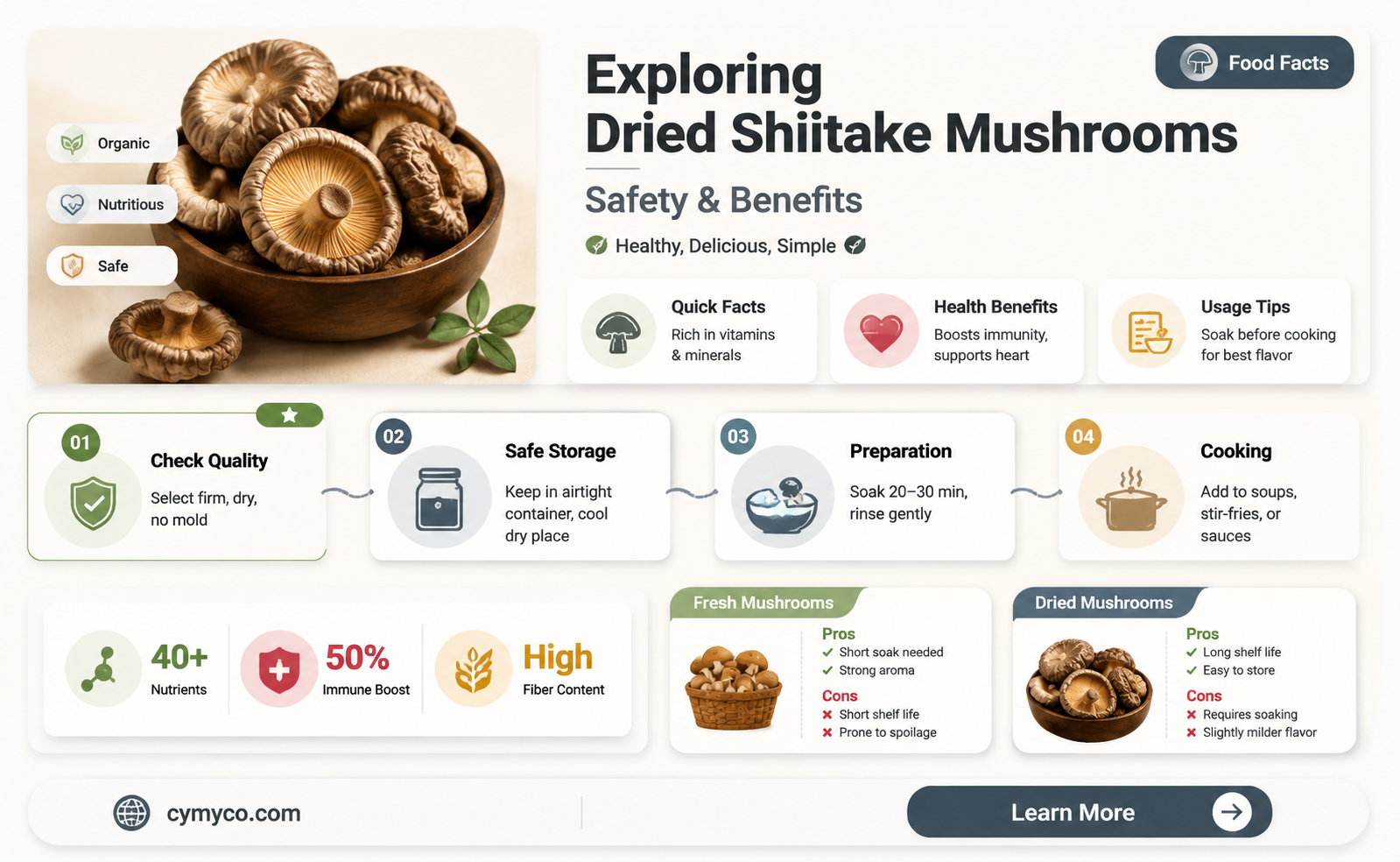 are dried shiitake mushrooms safe to eat