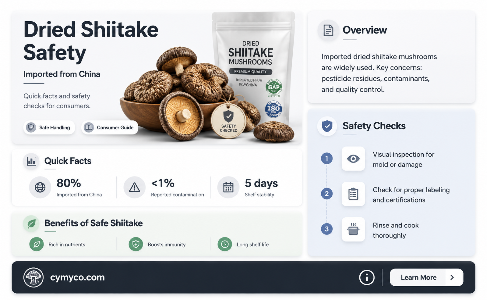 are dried shataki mushrooms safe to eat from china