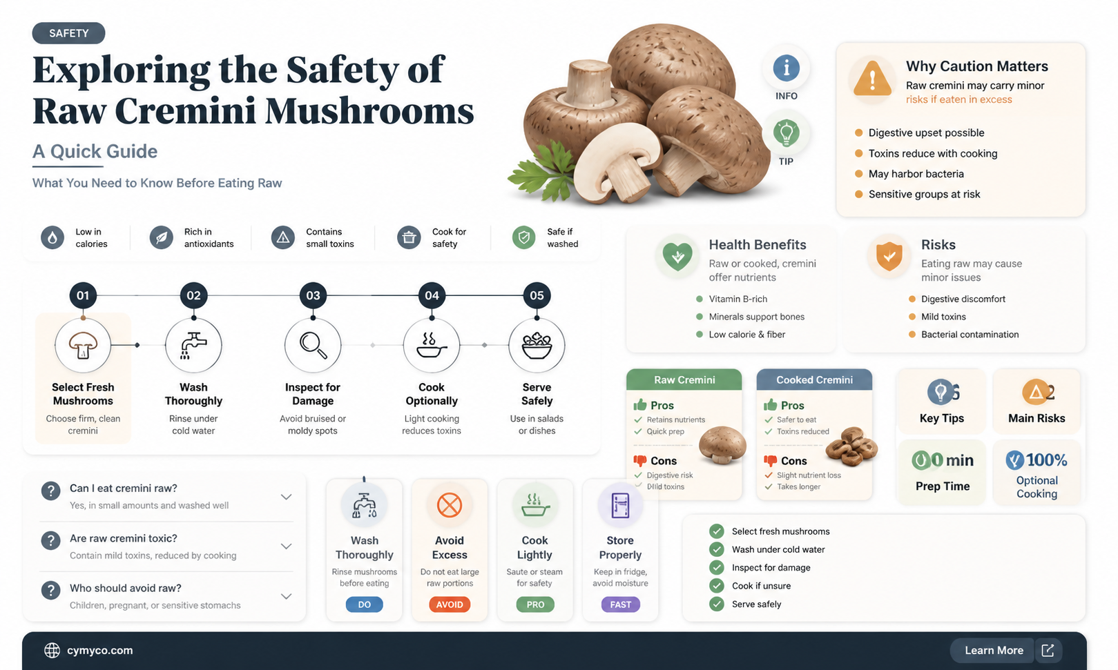 are cremini mushrooms safe to eat raw
