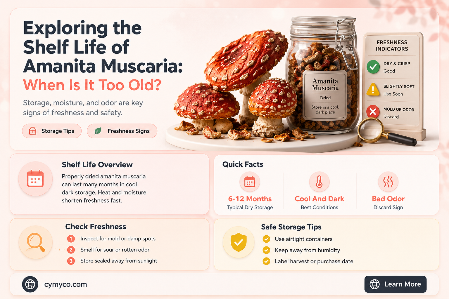 can amanita muscaria be to old to eat