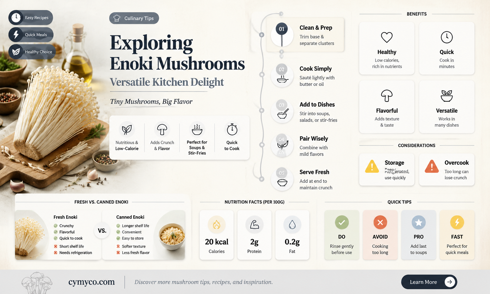 how do you use enoki mushrooms