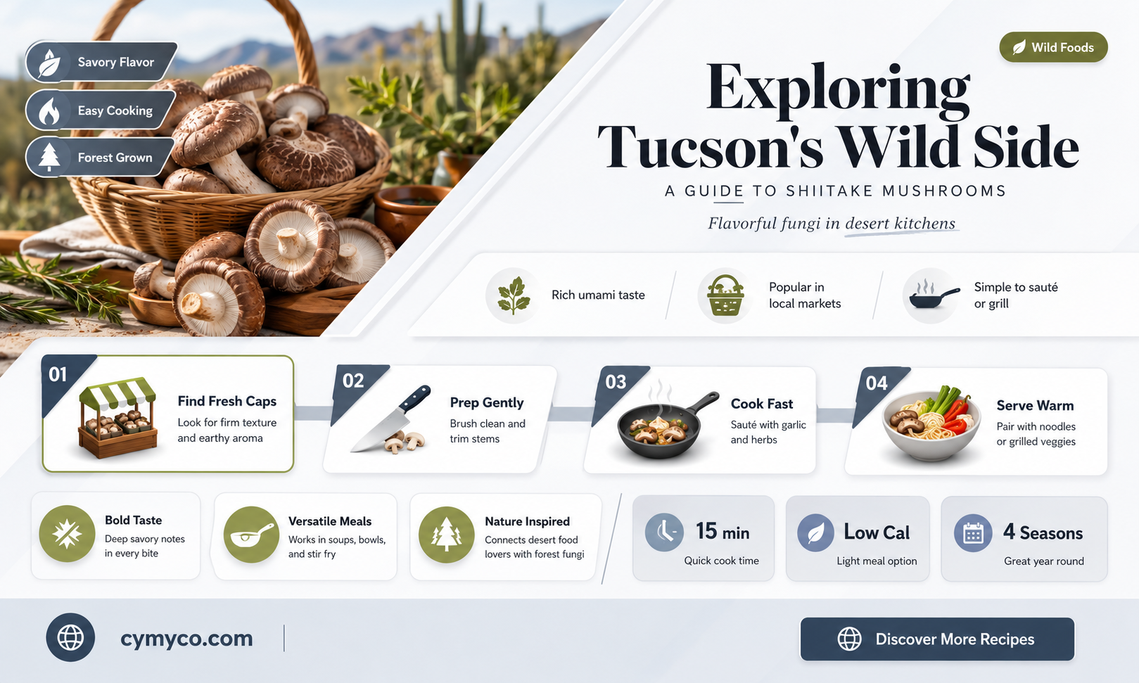 do shiitake mushrooms grown wild in tucon
