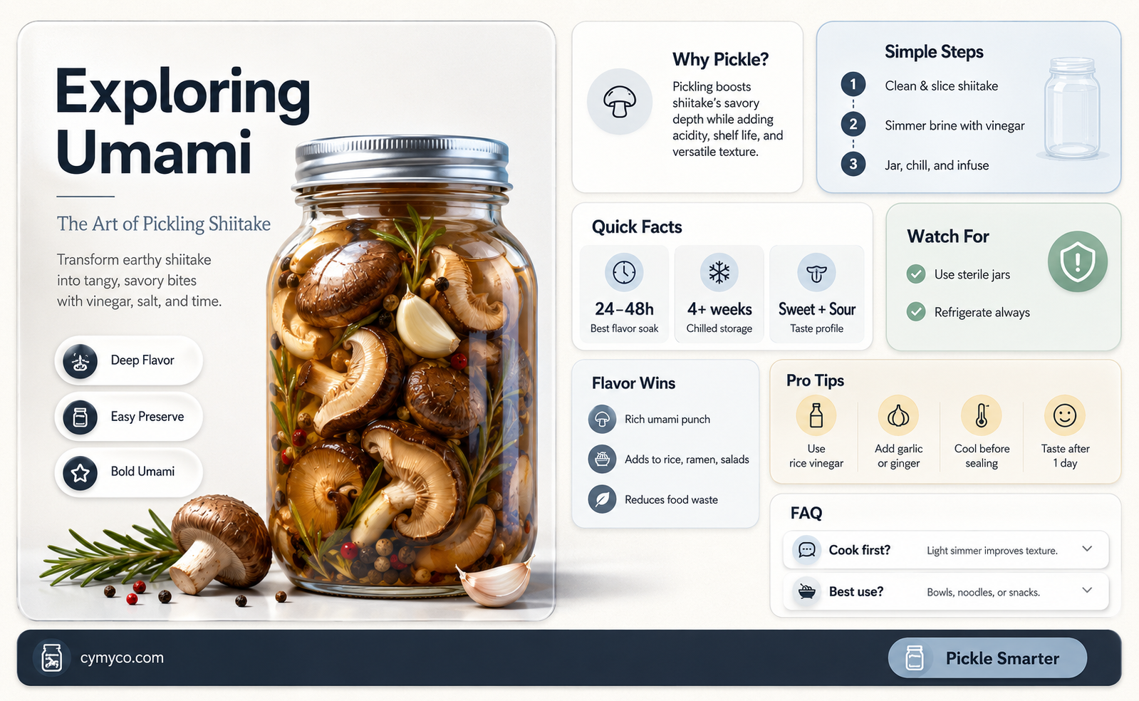 can you pickle shiitake