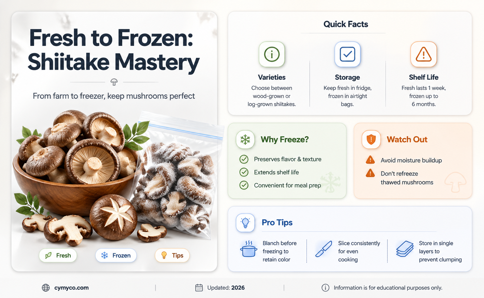 can you freeze shiitake mushrooms raw