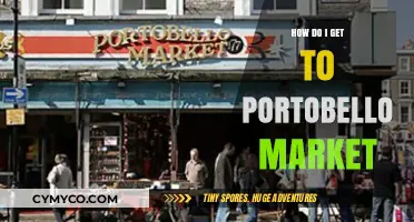 Exploring London: Your Ultimate Guide to Portobello Market