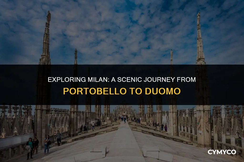 how far is portobello from duomo