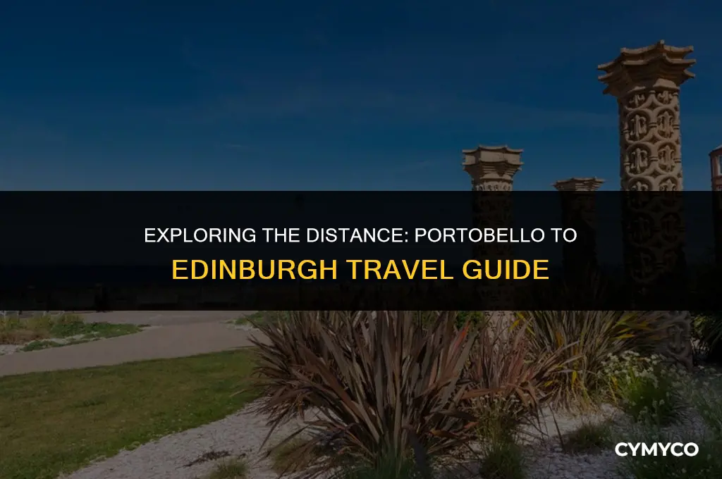 how far is portobello from edinburgh
