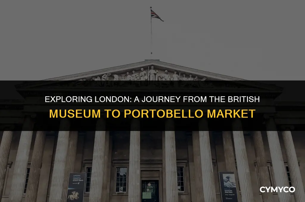 how get from british museum to portobello market