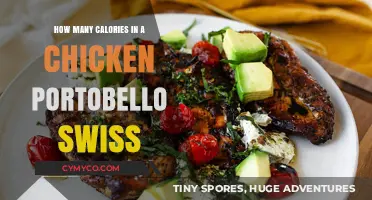 Savor the Flavor: Chicken Portobello Swiss Calorie Breakdown