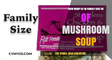 Family-Size Cream of Mushroom Soup: Unraveling the Oz Mystery