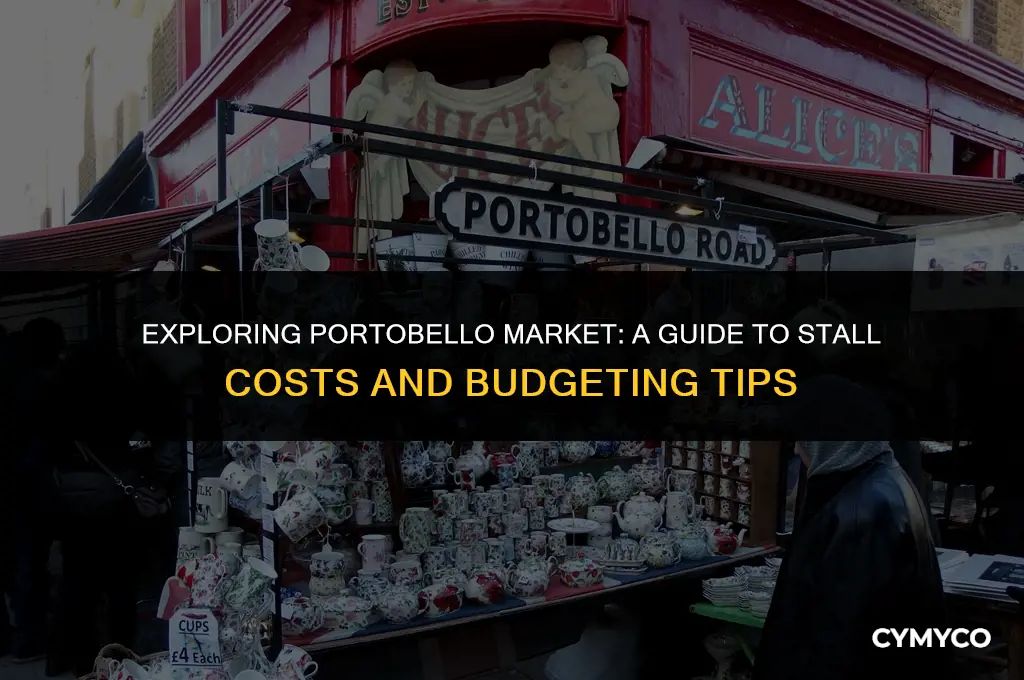 how much does a stall cost at portobello market