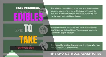 Exploring the Optimal Dosage for Mushroom Edibles: A Comprehensive Guide