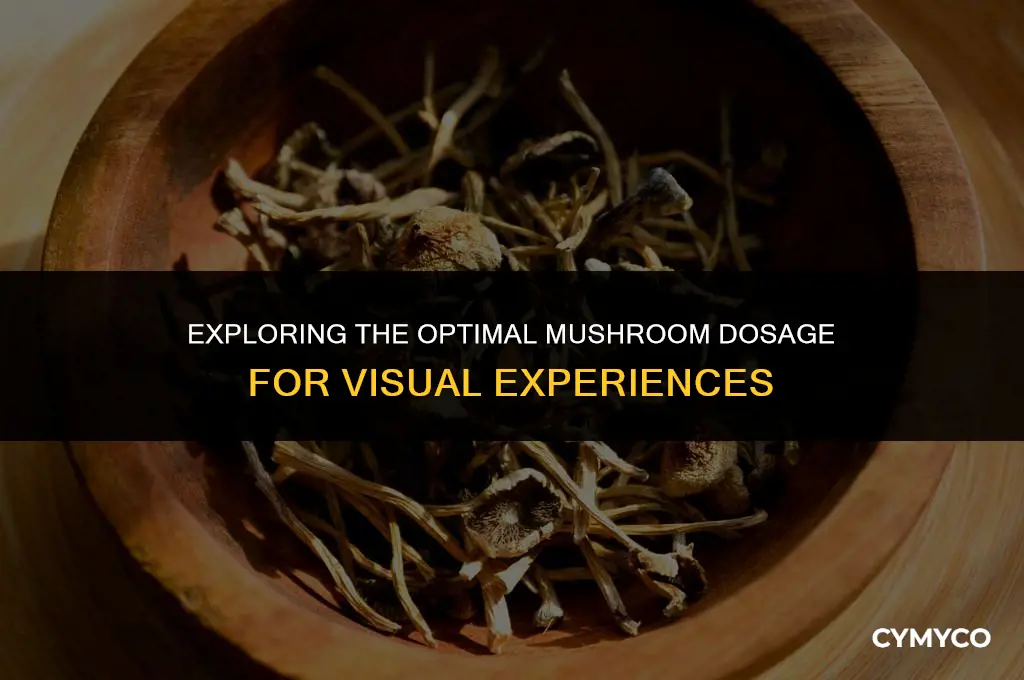 how much mushrooms for visuals