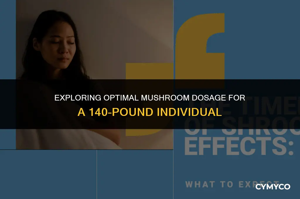 how much mushrooms to take when 140lbs