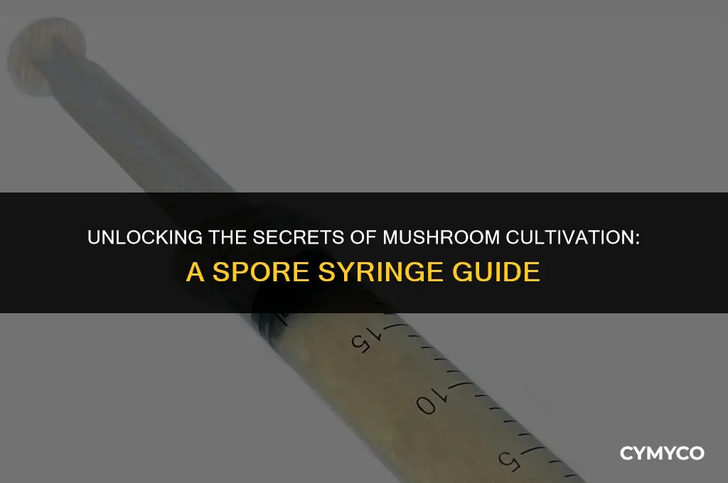 how to use a mushroom spore syringe