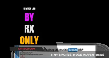 Exploring Mycolog: Prescription-Only or Over-the-Counter?