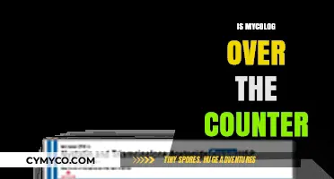 Exploring Mycolog: Your Guide to Over-the-Counter Options