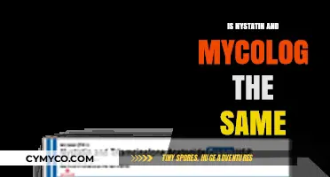Exploring the Differences: Nystatin vs. Mycolog in Antifungal Treatments