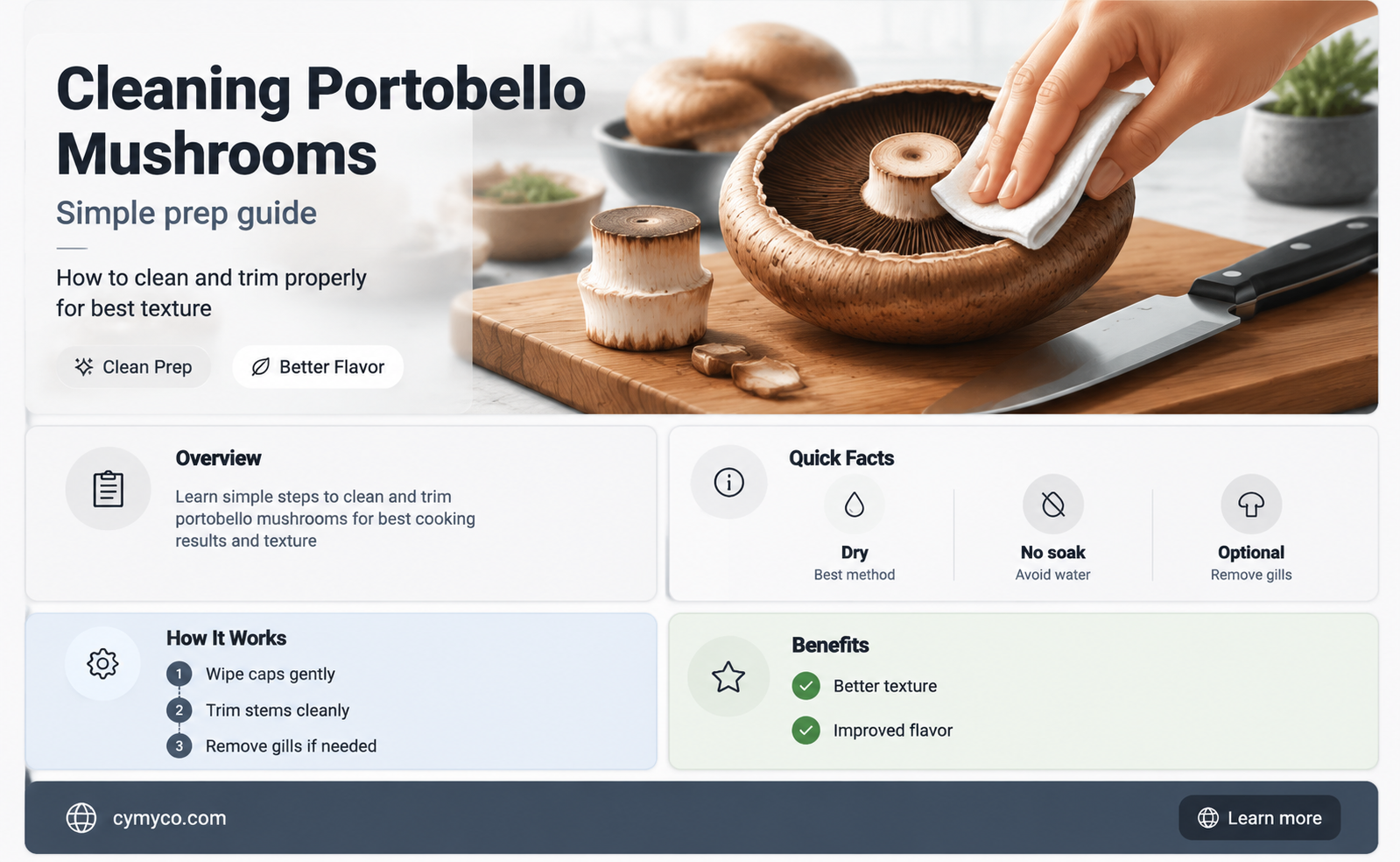 how to wash and trim portobello mushrooms