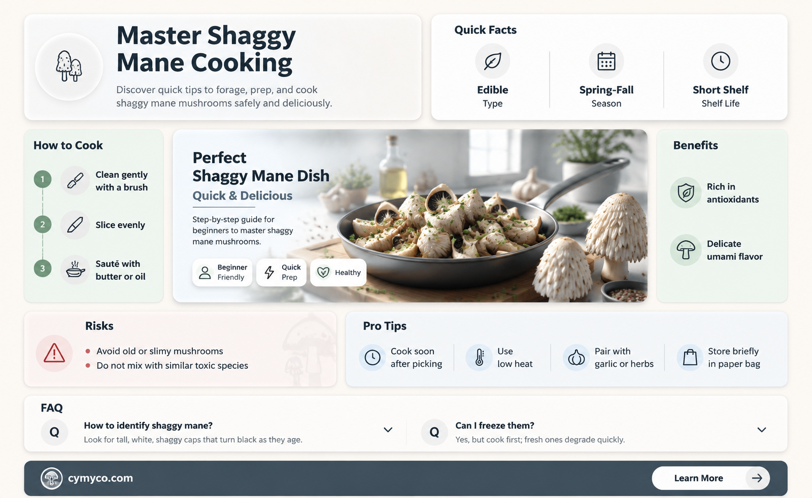 how long to cook shaggy mane mushrooms