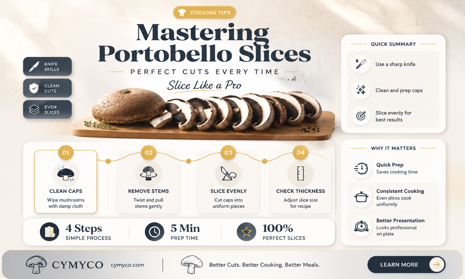 how to slice portobello mushroom caps