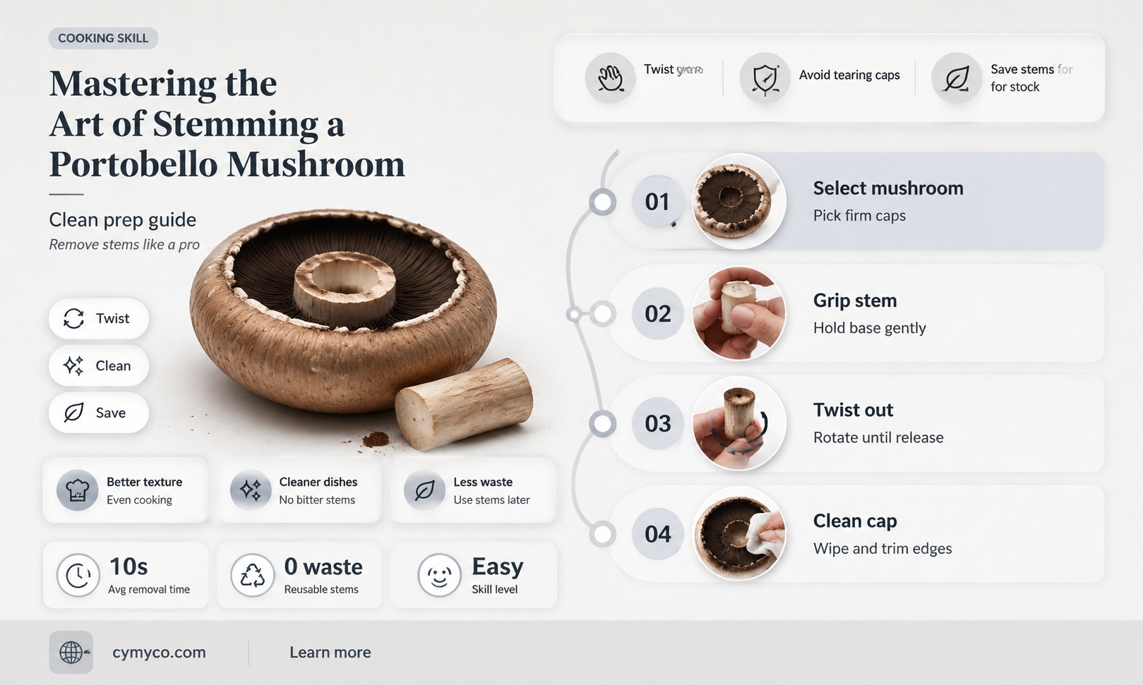 how to stem a portobello mushroom