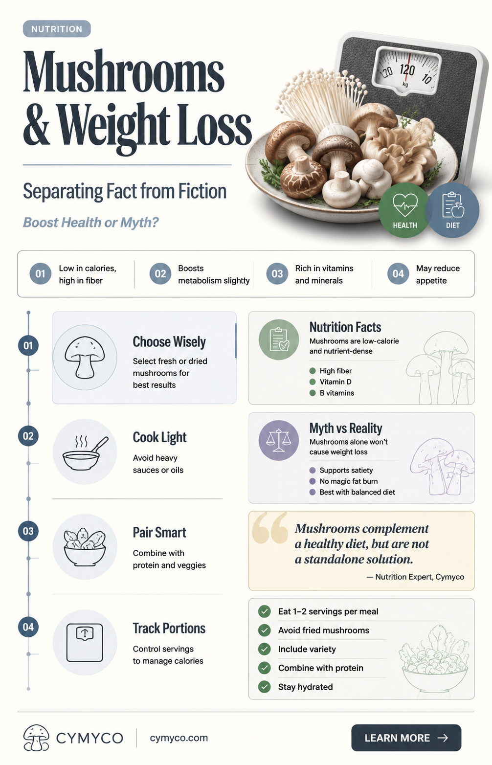 are mushrooms bad for weight loss