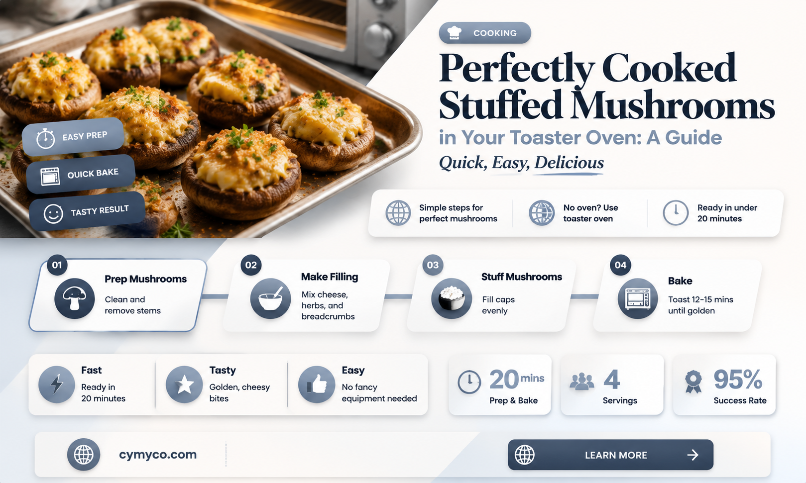 how long to cook stuffed mushrooms in toaster oven