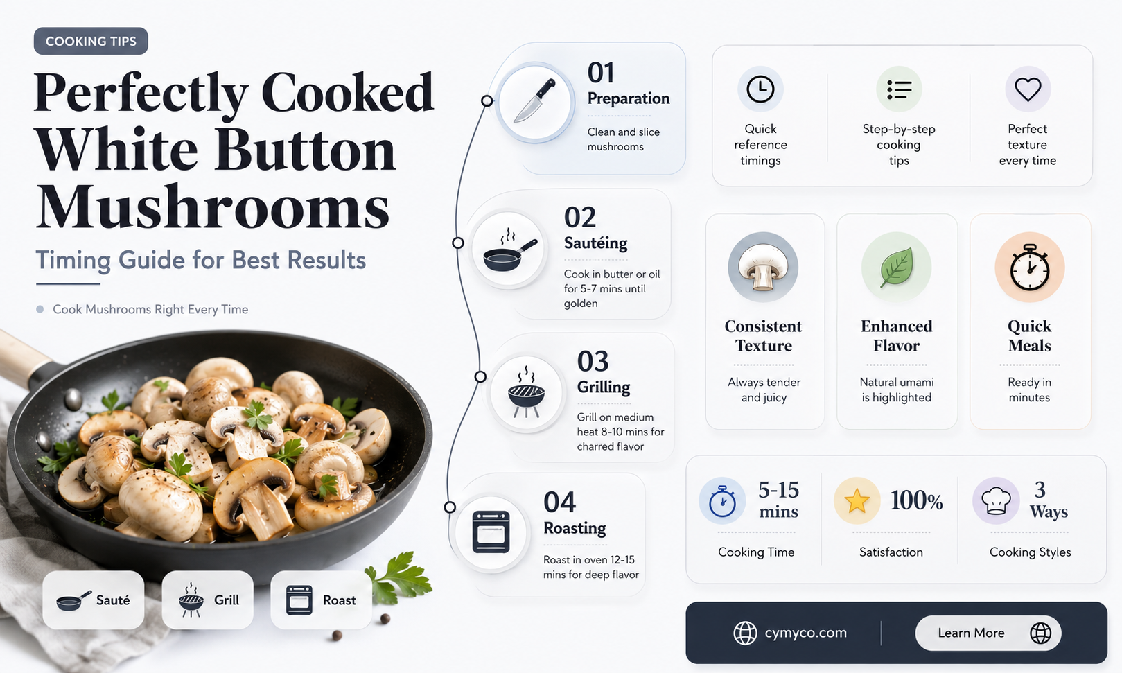 how long to cook white button mushrooms