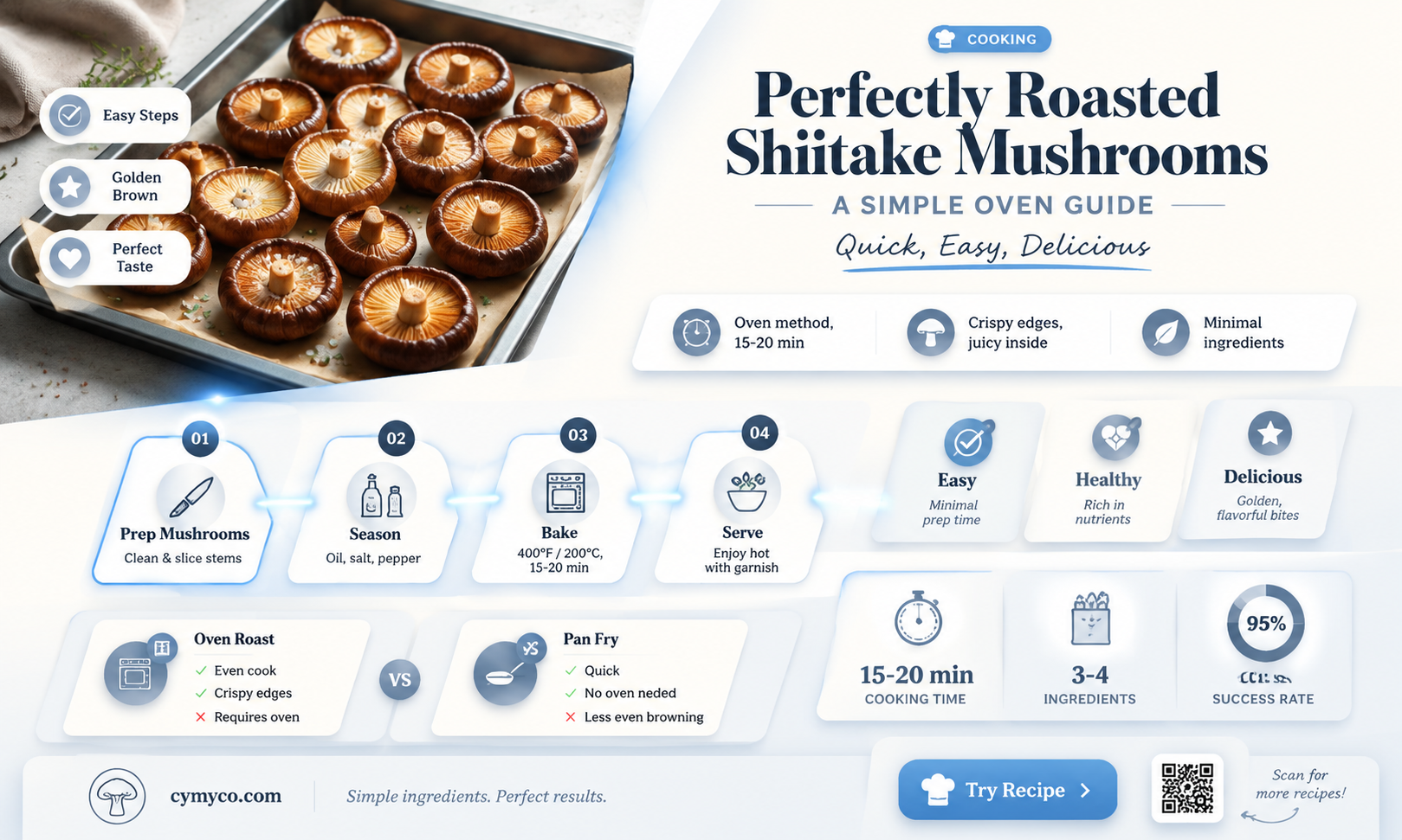 how long to cook shiitake mushroom in oven