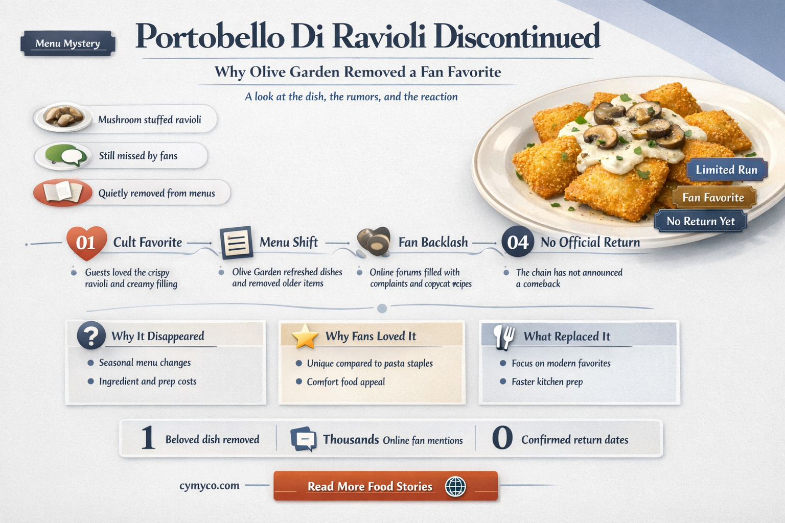 did olive garden get rid of portobello di ravioli