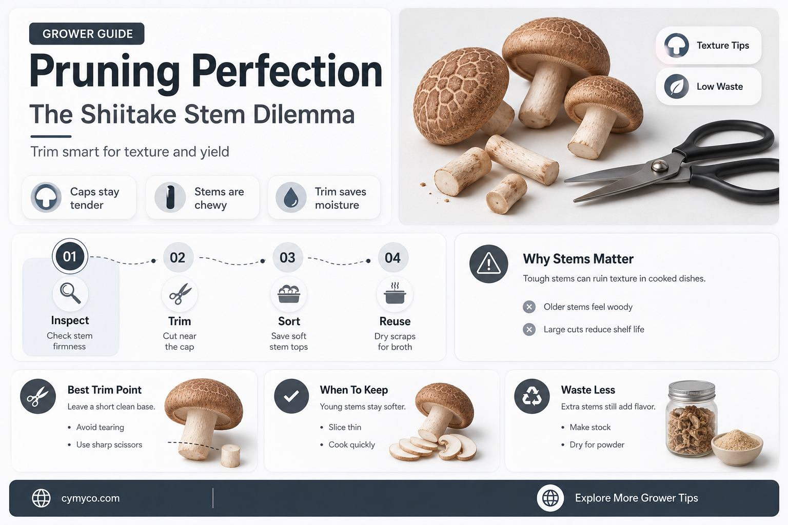 do you cut stems off shiitake